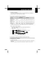 Предварительный просмотр 16 страницы Hitachi PSC-A64S Installation And Operation Manual