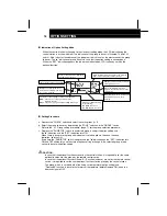 Предварительный просмотр 19 страницы Hitachi PSC-A64S Installation And Operation Manual