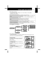 Предварительный просмотр 24 страницы Hitachi PSC-A64S Installation And Operation Manual