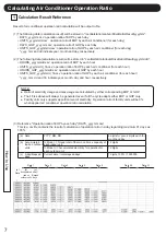 Предварительный просмотр 8 страницы Hitachi PSC-AS2048WXB Operation Manual