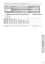 Предварительный просмотр 11 страницы Hitachi PSC-AS2048WXB Operation Manual