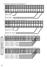 Предварительный просмотр 22 страницы Hitachi PSC-AS2048WXB Operation Manual