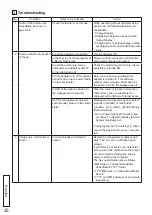 Предварительный просмотр 26 страницы Hitachi PSC-AS2048WXB Operation Manual