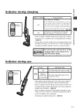 Preview for 9 page of Hitachi PV-X200K Instruction Manual