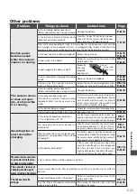 Preview for 25 page of Hitachi PV-X200K Instruction Manual