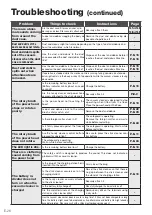 Preview for 26 page of Hitachi PV-X200K Instruction Manual