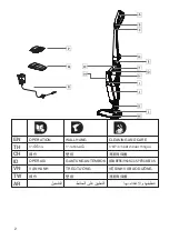 Preview for 2 page of Hitachi PV-X80M Instruction Manual