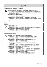 Preview for 31 page of Hitachi PV-X80M Instruction Manual