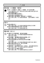 Preview for 64 page of Hitachi PV-X80M Instruction Manual