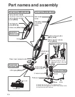 Preview for 2 page of Hitachi PV-XA100 Instruction Manual