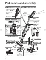 Preview for 2 page of Hitachi PV-XC500 Instruction Manual