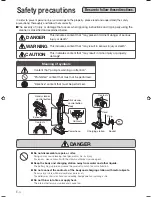 Preview for 4 page of Hitachi PV-XC500 Instruction Manual