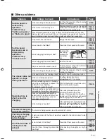 Preview for 27 page of Hitachi PV-XC500 Instruction Manual