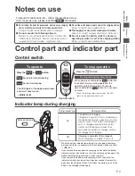 Preview for 9 page of Hitachi PV-XEH900 Instruction Manual