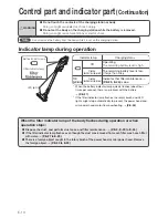 Preview for 10 page of Hitachi PV-XEH900 Instruction Manual