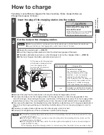 Preview for 11 page of Hitachi PV-XEH900 Instruction Manual