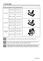 Preview for 12 page of Hitachi PV-XH850M User Manual