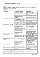 Preview for 30 page of Hitachi PV-XH850M User Manual