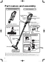 Preview for 2 page of Hitachi PV-XL300J Instruction Manual