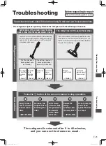 Preview for 25 page of Hitachi PV-XL300J Instruction Manual