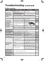 Preview for 26 page of Hitachi PV-XL300J Instruction Manual