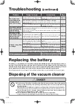 Preview for 28 page of Hitachi PV-XL300J Instruction Manual