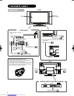 Preview for 10 page of Hitachi PW1L 28LD5200E User Manual