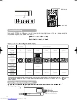 Preview for 18 page of Hitachi PW1L 28LD5200E User Manual