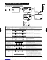 Preview for 23 page of Hitachi PW1L 28LD5200E User Manual