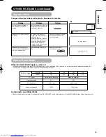 Preview for 25 page of Hitachi PW1L 28LD5200E User Manual