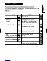 Preview for 27 page of Hitachi PW1L 28LD5200E User Manual