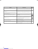 Preview for 28 page of Hitachi PW1L 28LD5200E User Manual