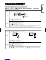 Preview for 29 page of Hitachi PW1L 28LD5200E User Manual