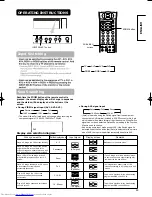 Preview for 31 page of Hitachi PW1L 28LD5200E User Manual