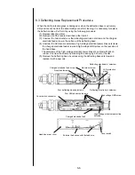 Предварительный просмотр 146 страницы Hitachi PXR Service Manual