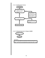 Preview for 183 page of Hitachi PXR Service Manual