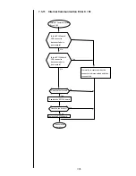 Предварительный просмотр 188 страницы Hitachi PXR Service Manual