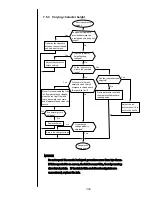 Preview for 201 page of Hitachi PXR Service Manual