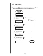 Preview for 207 page of Hitachi PXR Service Manual