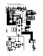 Preview for 217 page of Hitachi PXR Service Manual