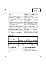 Preview for 9 page of Hitachi R 14DL Handling Instructions Manual