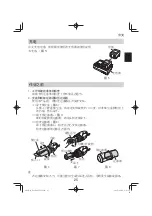 Предварительный просмотр 25 страницы Hitachi R 18DA Handling Instructions Manual