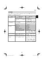 Предварительный просмотр 31 страницы Hitachi R 18DA Handling Instructions Manual