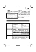 Preview for 39 page of Hitachi R 7D Handling Instructions Manual