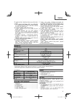 Preview for 49 page of Hitachi R 7D Handling Instructions Manual