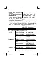 Preview for 52 page of Hitachi R 7D Handling Instructions Manual