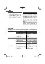 Preview for 58 page of Hitachi R 7D Handling Instructions Manual