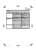 Preview for 65 page of Hitachi R 7D Handling Instructions Manual