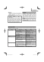 Preview for 71 page of Hitachi R 7D Handling Instructions Manual