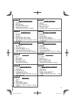 Preview for 89 page of Hitachi R 7D Handling Instructions Manual